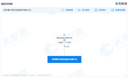 跨界新布局 海瀾之家在南京成立半導(dǎo)體設(shè)備新公司，注冊(cè)資本21.5萬(wàn)美元，瞄準(zhǔn)軟件開(kāi)發(fā)